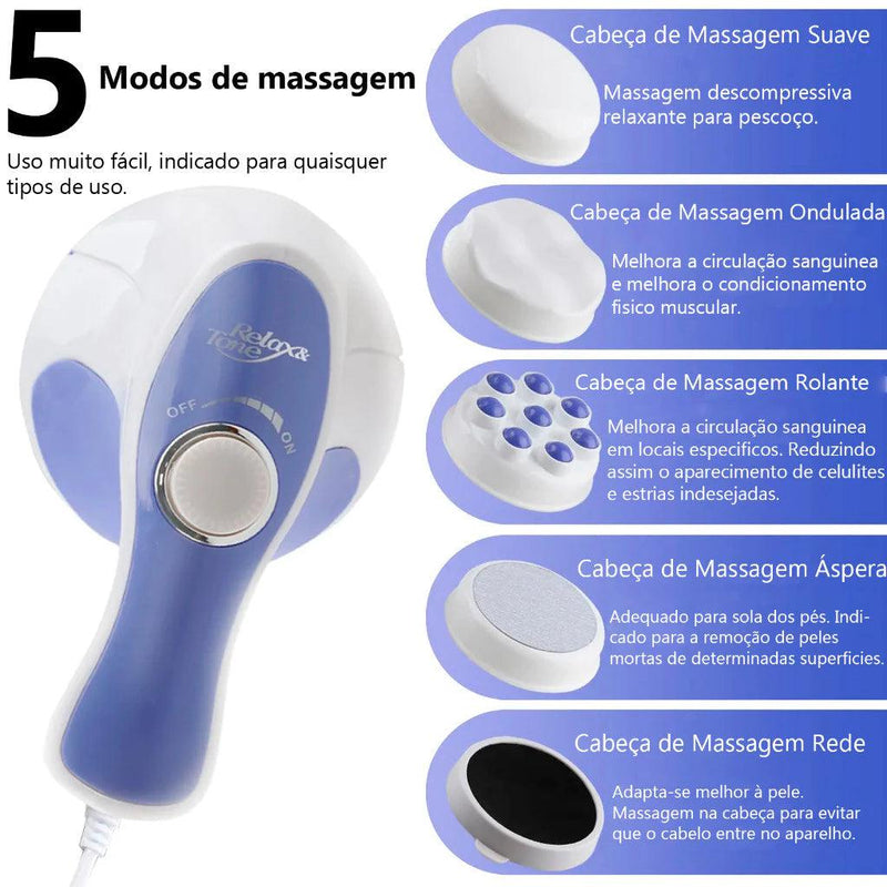 Massageador Modelador Orbital Spin & Tone